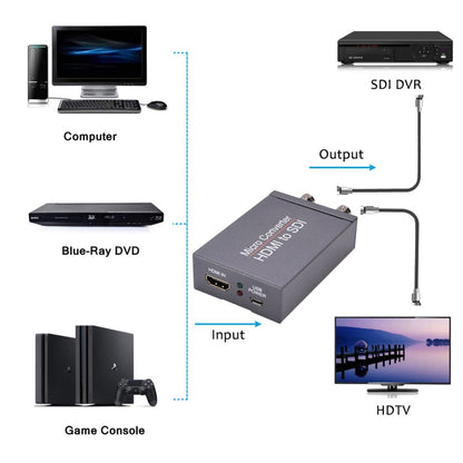 S-HDMI-1566B_5.jpg@01fd01f0923a192e7fcef0bf5b7ade12